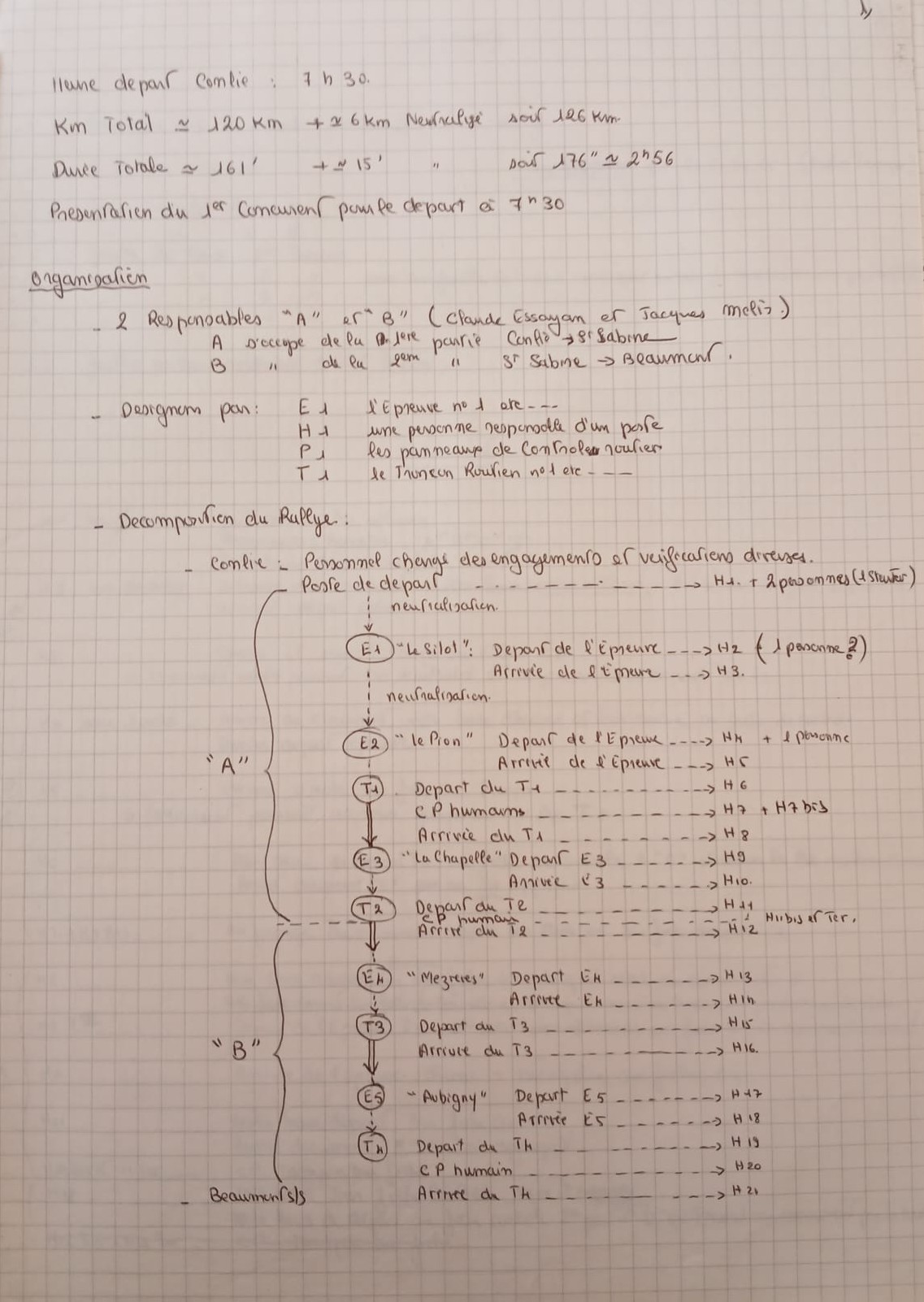 9eme rallye le mans Note d'organisation